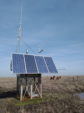 Example Hidromet Station